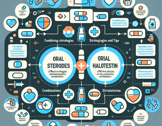 Kombination von oralen Steroiden mit Halotestin: Effektive Strategien und Tipps